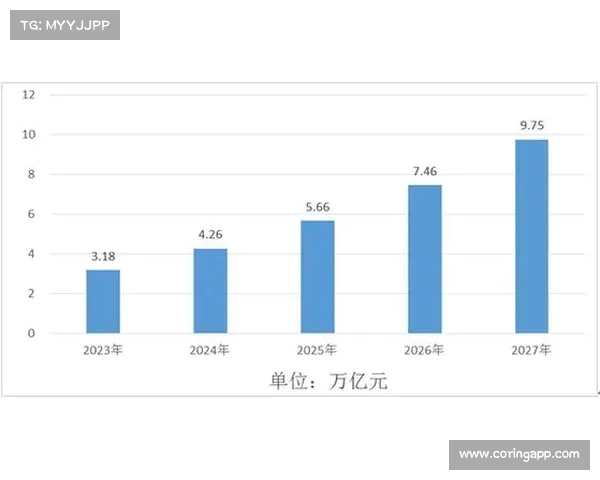 足球俱乐部转会规划方案分析与实施策略研究 足球俱乐部转会规划方案分析与实施策略研究
